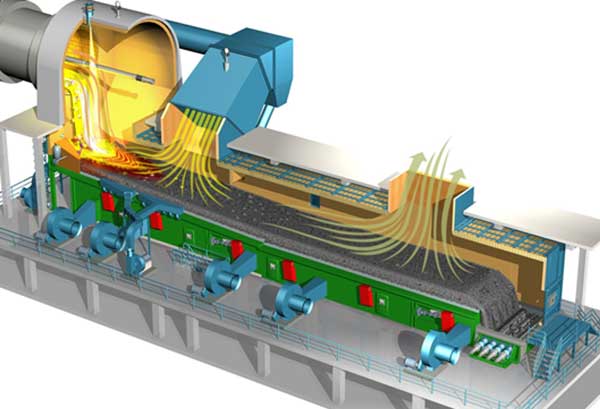 Efficient clinker cooling system in cement manufacturing using Schneider Electric PLC and Delta VFD for process optimization
